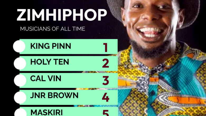 Ranking the Rhymes: The Top Ten Greatest Zimbabwean Hip-Hop Musicians of All Time-Zimmagazine