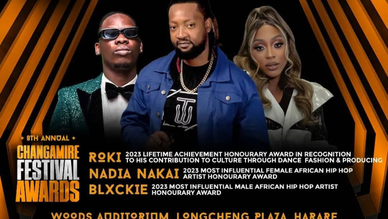Changamire Festival Awards Set to Host Grand Event to Celebrate African Music and Culture-Zimmagazine
